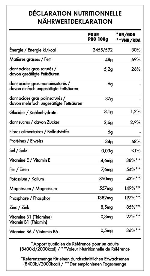 Tabela Nutricional - Graines de Chanvre Décortiquées